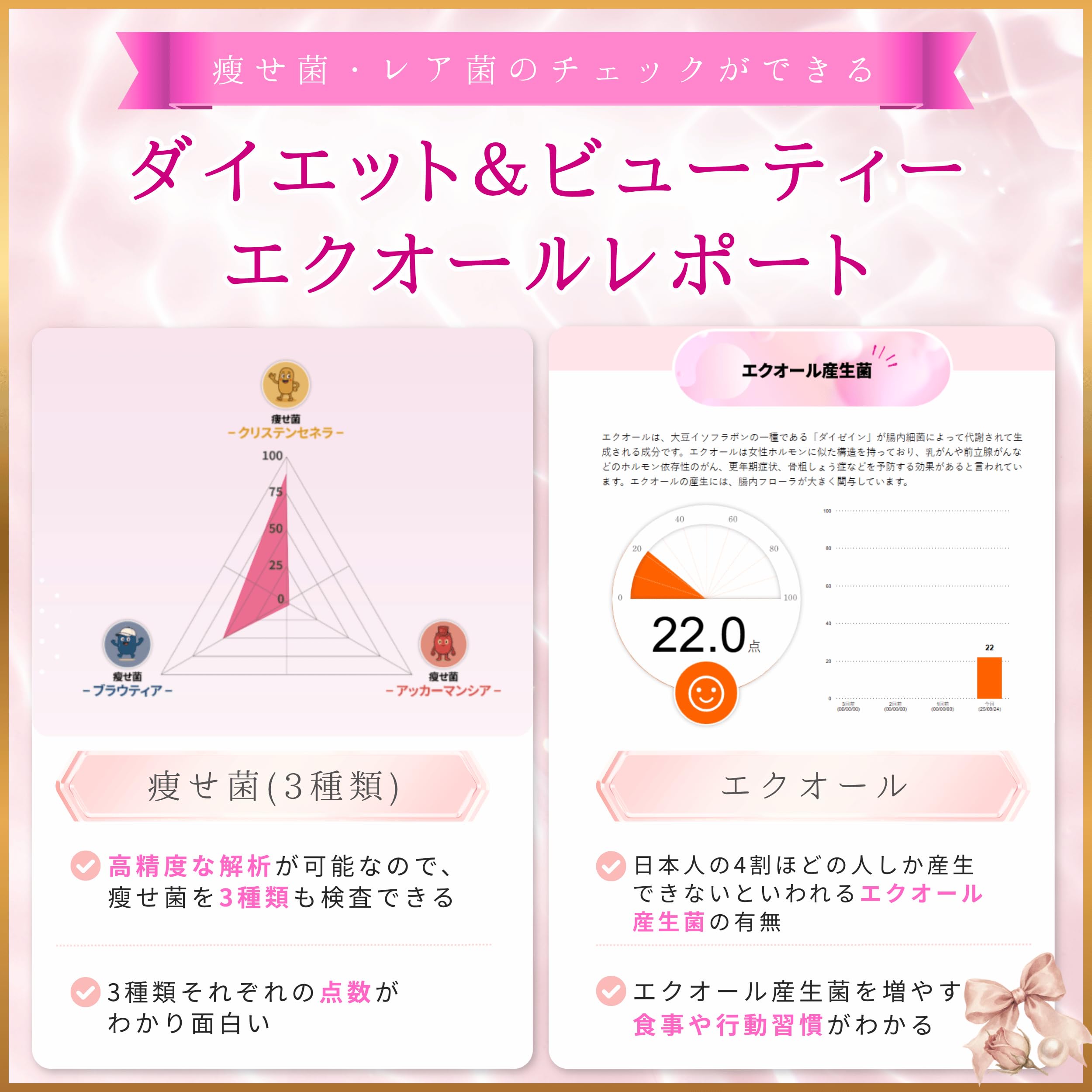 Amazon.co.jp: 腸内フローラ検査キット chatFLORA G 腸内環境検査 特許